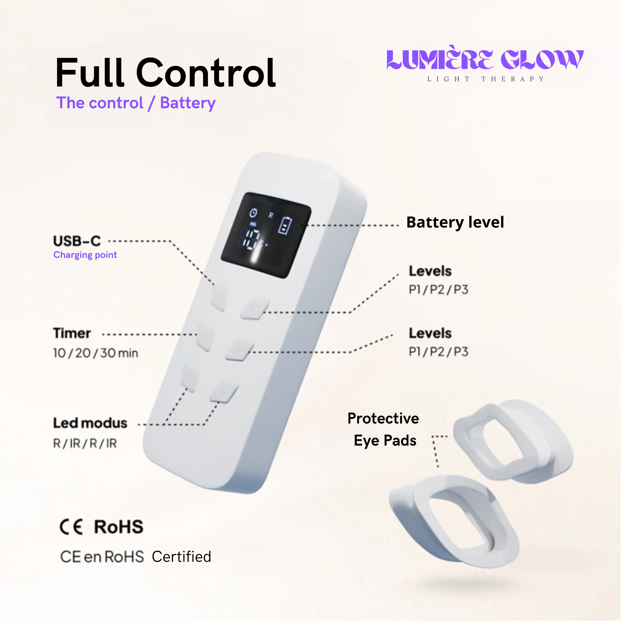 Lumer Glow LED Mask - Light Therapy Face Mask for Unisex